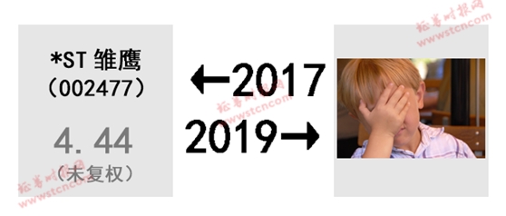 A股的2017-2019!股民扎心了 感慨、激动、惆怅、悲伤、羡慕、嫉妒