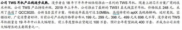 游資掃貨機構狂買 龍頭股想不火都難!TWS耳機後誰能成為消費電子下個爆款