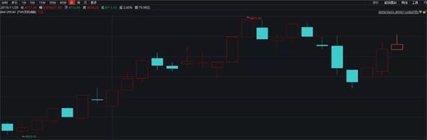 游資掃貨機構狂買 龍頭股想不火都難!TWS耳機後誰能成為消費電子下個爆款