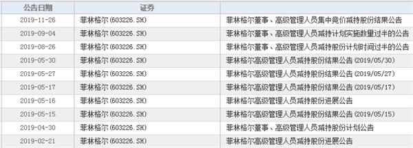 2倍牛股9天腰斬!退市恐慌?股東減持?還是莊家斷魂刀?