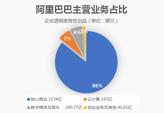 QQ圖片20191128222658.png