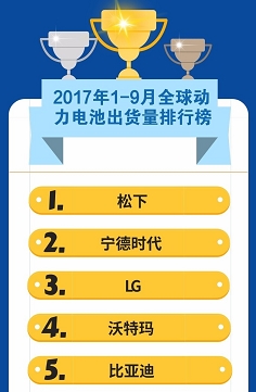 皇冠官网app下载:倏忽破产!负债200亿巨子完全凉了 竟有20家上市公司“躺枪”!营业曾超比亚迪 1 第2张 皇冠官网app下载:倏忽破产!负债200亿巨子完全凉了 竟有20家上市公司“躺枪”!营业曾超比亚迪 1 第2张