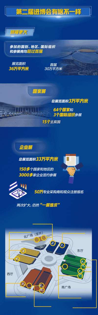 进博会-2.gif