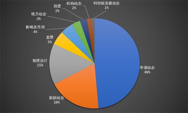 社会舆情的“传声筒半岛体育- 半岛体育官方网站- 半岛体育APP下载”