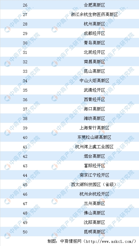 深圳生物公司排名_深圳博卡生物照片(3)
