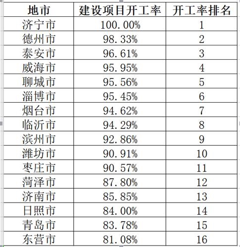 济宁山东排名_山东济宁郑媛媛口技(2)