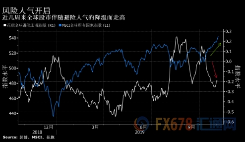 卖出股票属于Gdp_知识分享!卖地即土地出让金,你卖掉股票、房子等均不算进GDP中