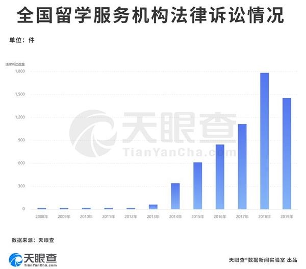 虚假经济总量_看透人心的图片虚假(2)