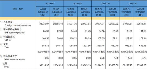 交易量排名的加密货币交易所- 加密货币交易所泰达宏利基金管理有限公司关于泰达宏利养老收益混合型证券投资基金增加华泰证券为代销机构的公告