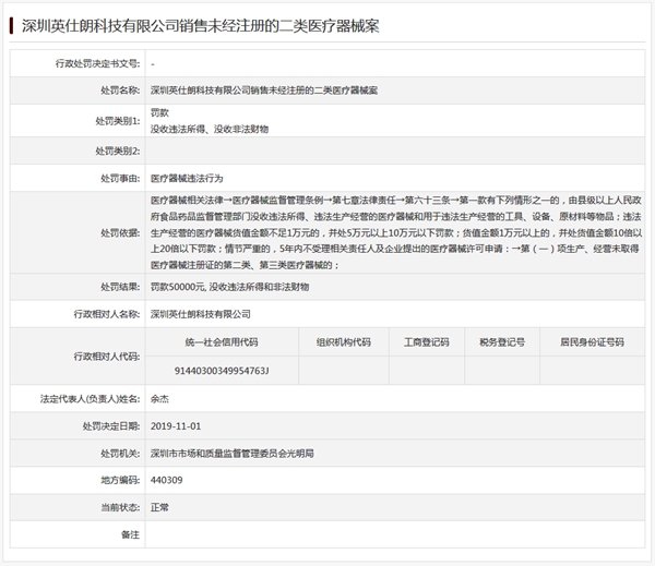 来源:深圳市市场监督管理局