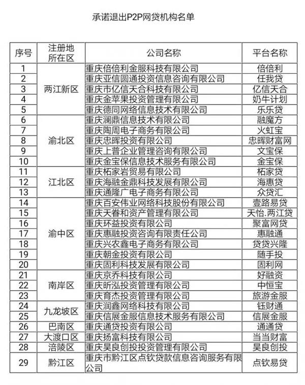 技术咨询服务市场的演变与展望