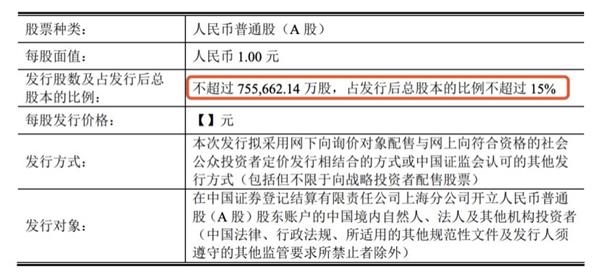 史无前例!1800亿的高铁“巨无霸” 或革新IPO最快过会记载(附列队名单)_Sunbet 第4张 史无前例!1800亿的高铁“巨无霸” 或革新IPO最快过会记载(附列队名单)_Sunbet 第4张
