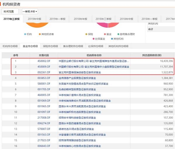 视觉中国开盘跌停 公司网站自查整改暂停服务