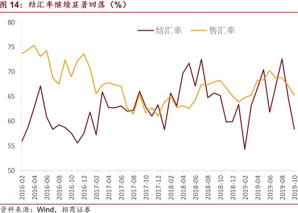 银行贡献的gdp怎么算_今年上半年31省区市GDP数据出炉,这5省可排全球前20(3)