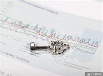 “超级星期四”来了！美联储降息25个基点 今年还有几次？