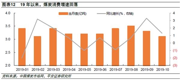 青海平安GDP2020_1月19日早安 荆州丨荆州这项工作全省第一 创历史新高 从供销社主任到黑恶老大,监利公安披露侦破