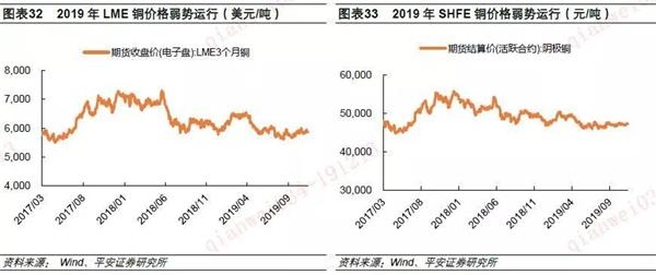 2020中美经济总量预测_中美gdp总量对比2020(2)