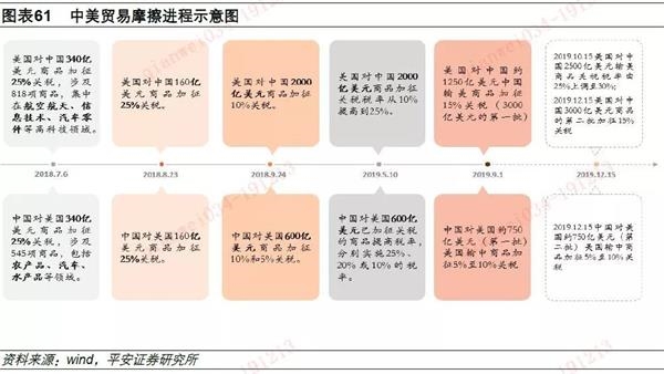 中美经济总量相加占世界经济总量_中国出口总量占世界比(2)