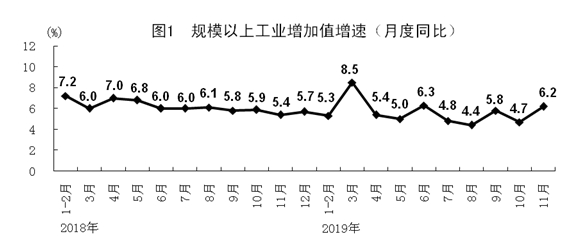 国民经济产出成果总量指标_成果演员图片(2)