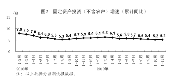 2021年城镇人口失业率_城镇失业率漫画