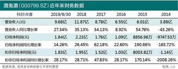 酒鬼酒配图2.jpg