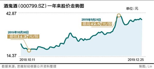 酒鬼酒配图1.jpg