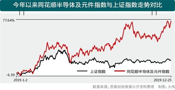 7、半导体。jpg