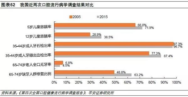中国一共有多少人口_中国一共有多少花
