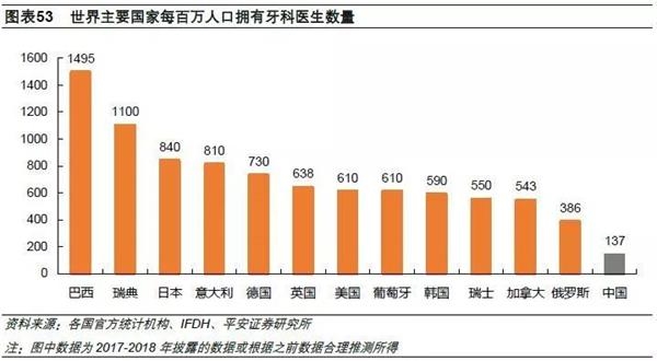 台湾2020GDP(2)