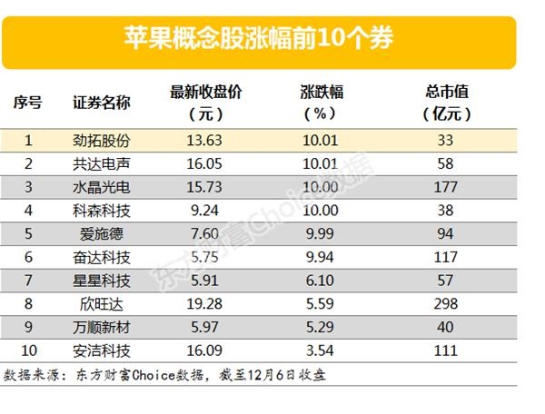 美股排名_噢美股绳wiki女