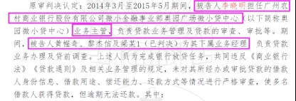 1.9亿违规贷给190人 4名员工被判刑