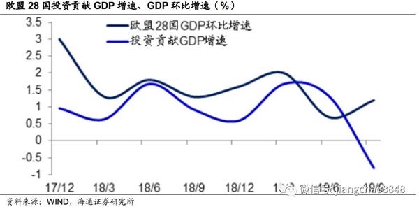 美国和中国gdp17年增速_1988到2017年中国和美国历年GDP一览 中美差距由近17倍到不足2(3)