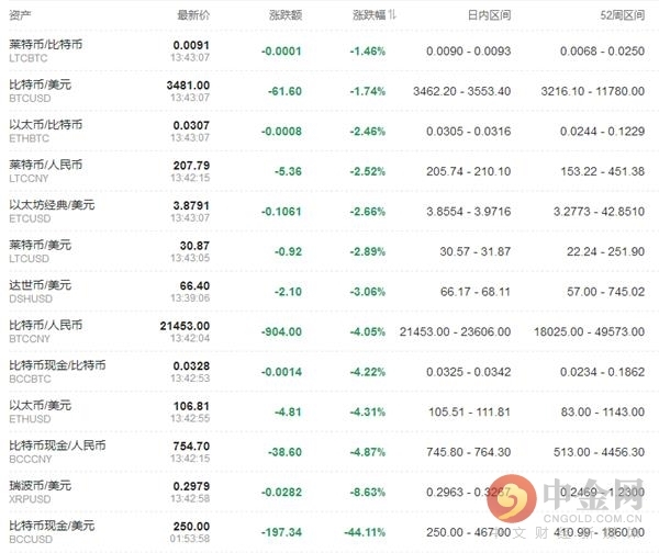 稳健理财_天天基金网世界杯直播- 欧洲杯直播- 体育直播- 足球直播- NBA直播- 专业体育赛事直播平台