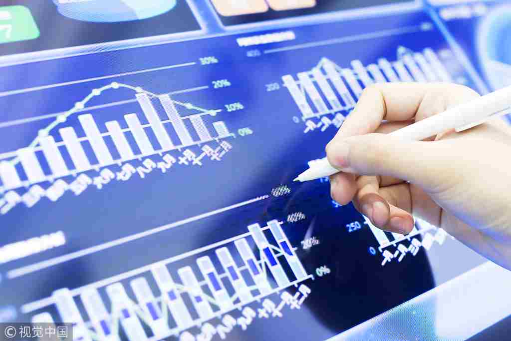 主力资金偏爱金融与消费