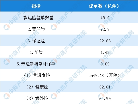 2018美国经济 图表_图表:关于2018年国民经济和社会发展计划执行情况与2019年国民经...(3)