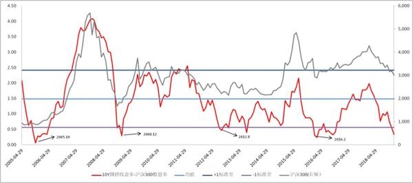 2019经济金融形势_世界经济与中国机会 之2019经济高峰会议(3)