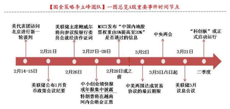 360截图20190211103248608.png