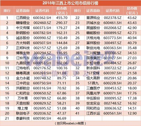 江西公司排名_江西瓷业公司真品图片(2)