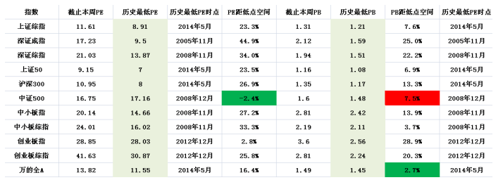 无标题。png