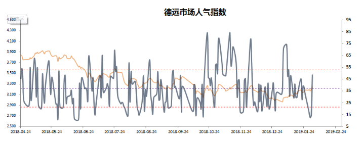 无标题。png