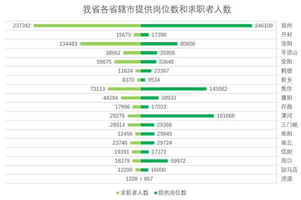 河南省人口数量2018_全国2018年出生人口图谱 广东 最能生 ,山东 佛系 了