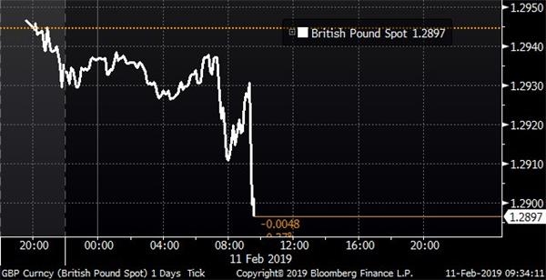 2018年英国经济概况_...年 ,影响全球经济的12件大事(2)