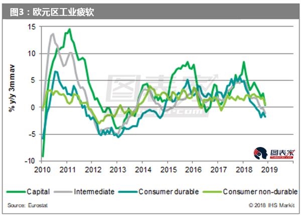 欧元区GDP2020_欧元硬币(3)