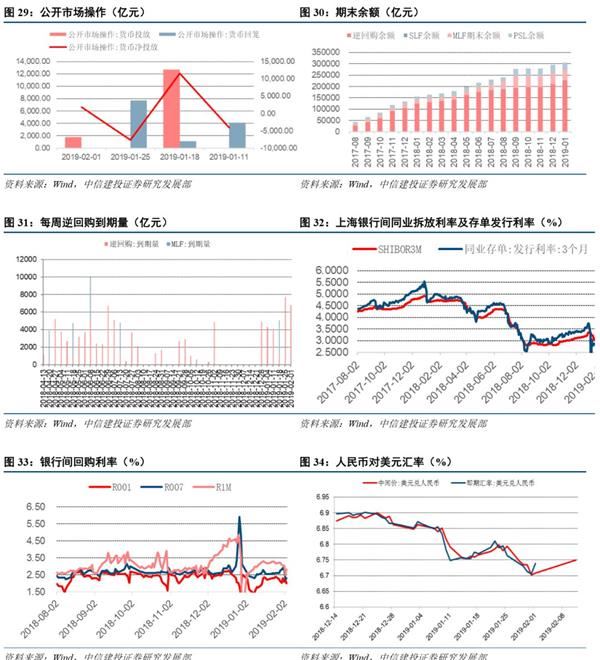 全中信黄人口_中信银行