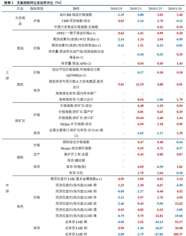 全中信黄人口_中信银行