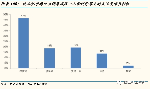 1 经济学需求定律_需求定律的4个准则 可以量化的经济学(2)