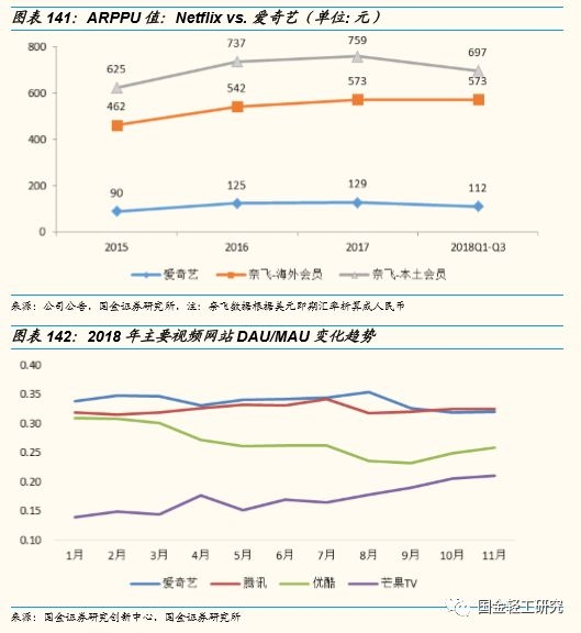 .经济学上的投资_华文 书店 投资经济学(3)