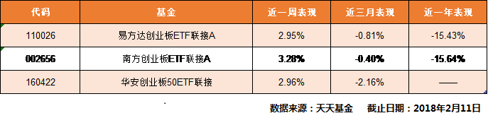 投资风口1.png