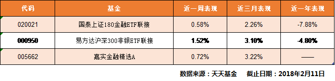 投资风口2.png