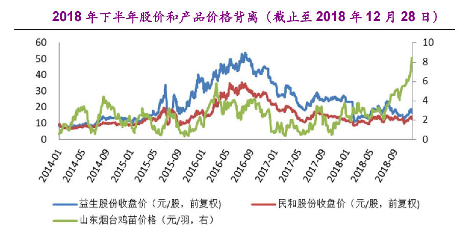 投资风口5.png